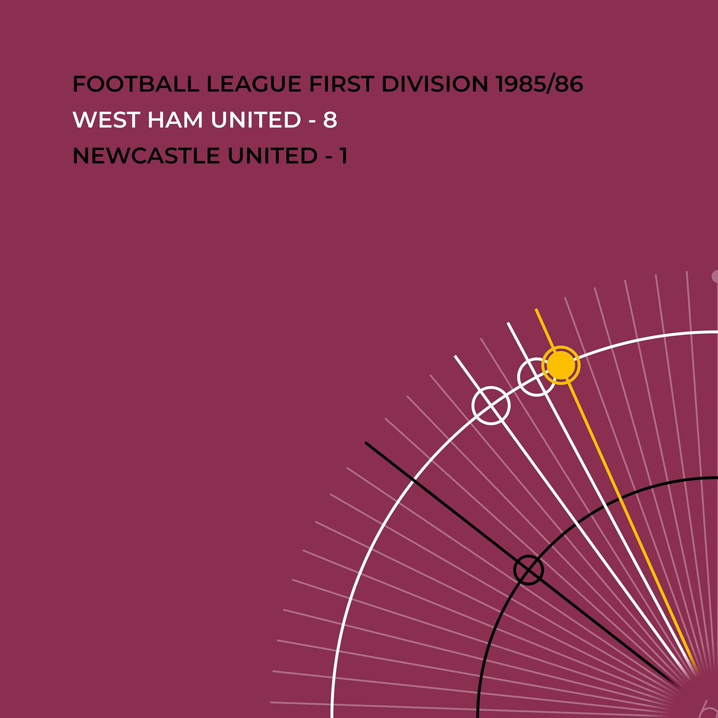 West Ham United 8 - 1 Newcastle United (21.04.1986)