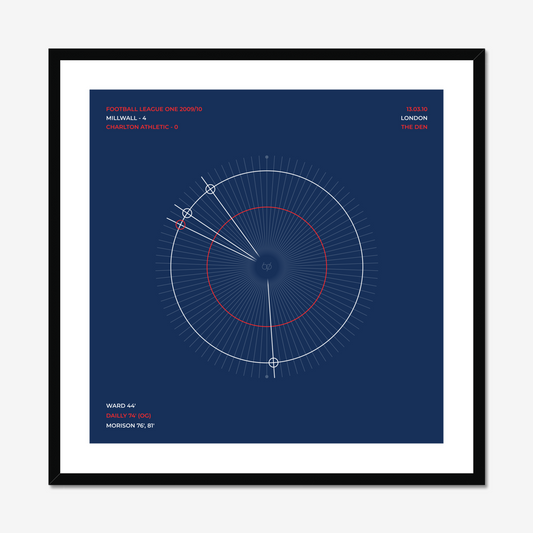 Millwall 4 - 0 Charlton Athletic (13.03.2010)