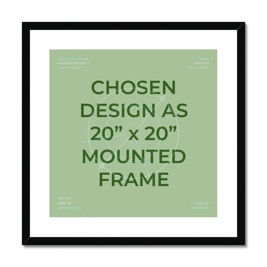 Framed & Mounted Print option