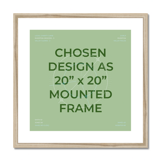 Framed & Mounted Print option