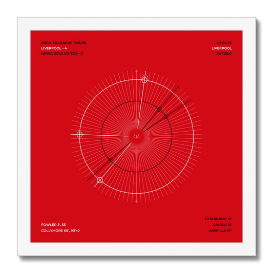 Liverpool 4 - 3 Newcastle United (03.04.1996)