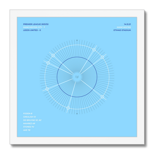 Manchester City 7 - 0 Leeds United (14.12.2021)